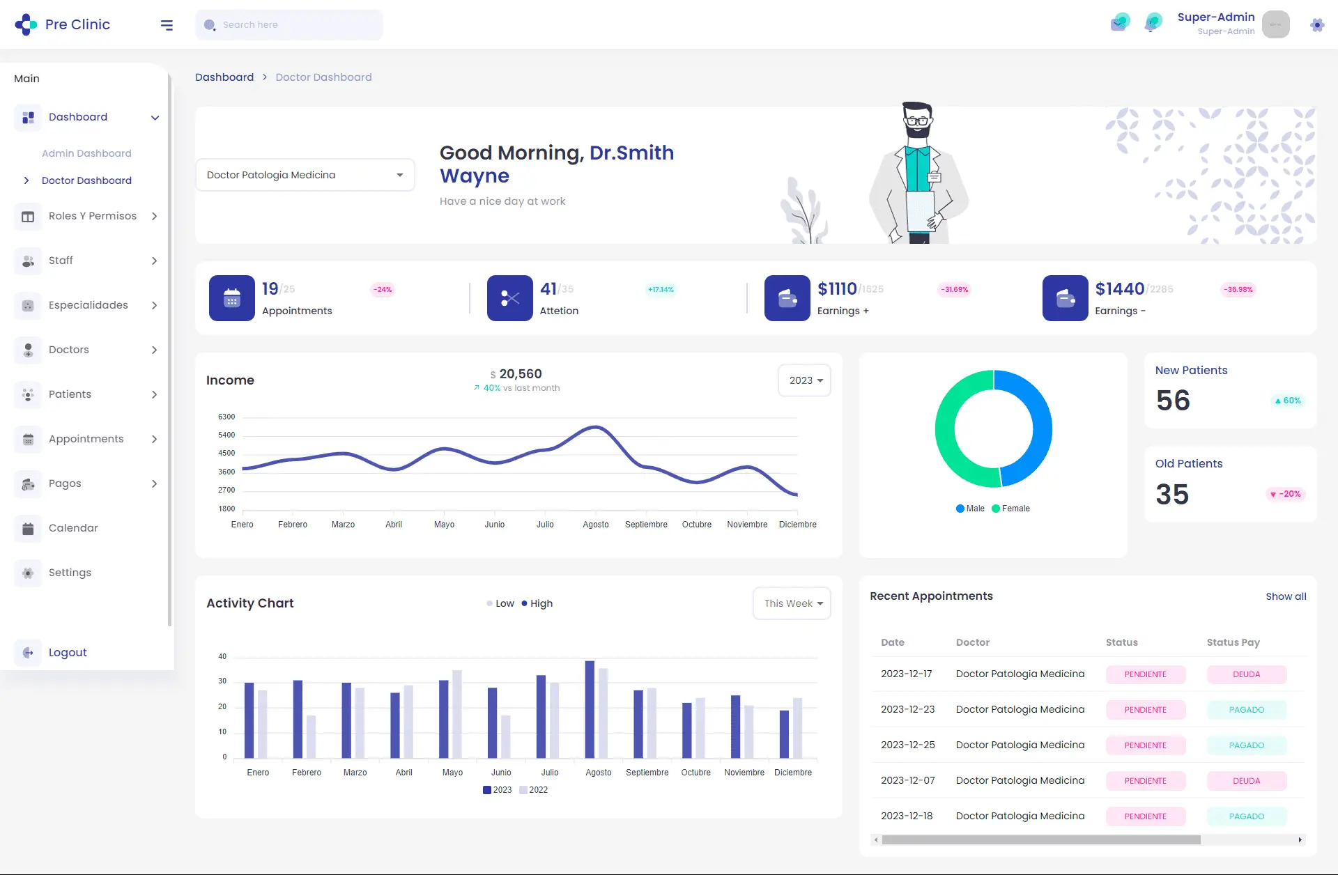 Crea tu sistema de citas médicas con LARAVEL 10 Y ANGULAR