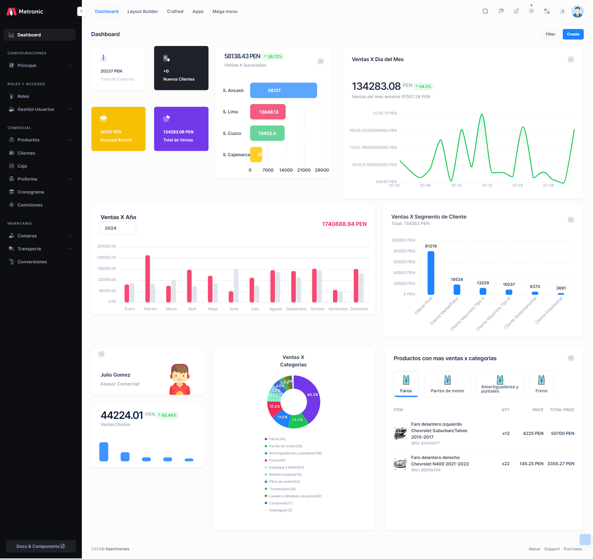 Crea tu plataforma CRM Y ERP fullstack con LARAVEL Y ANGULAR