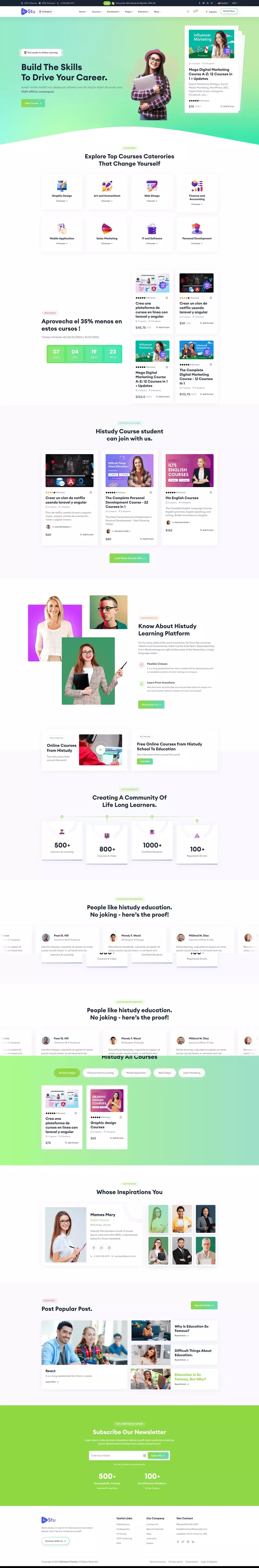 Crea tu Plataforma de cursos online con el STACK MEAN