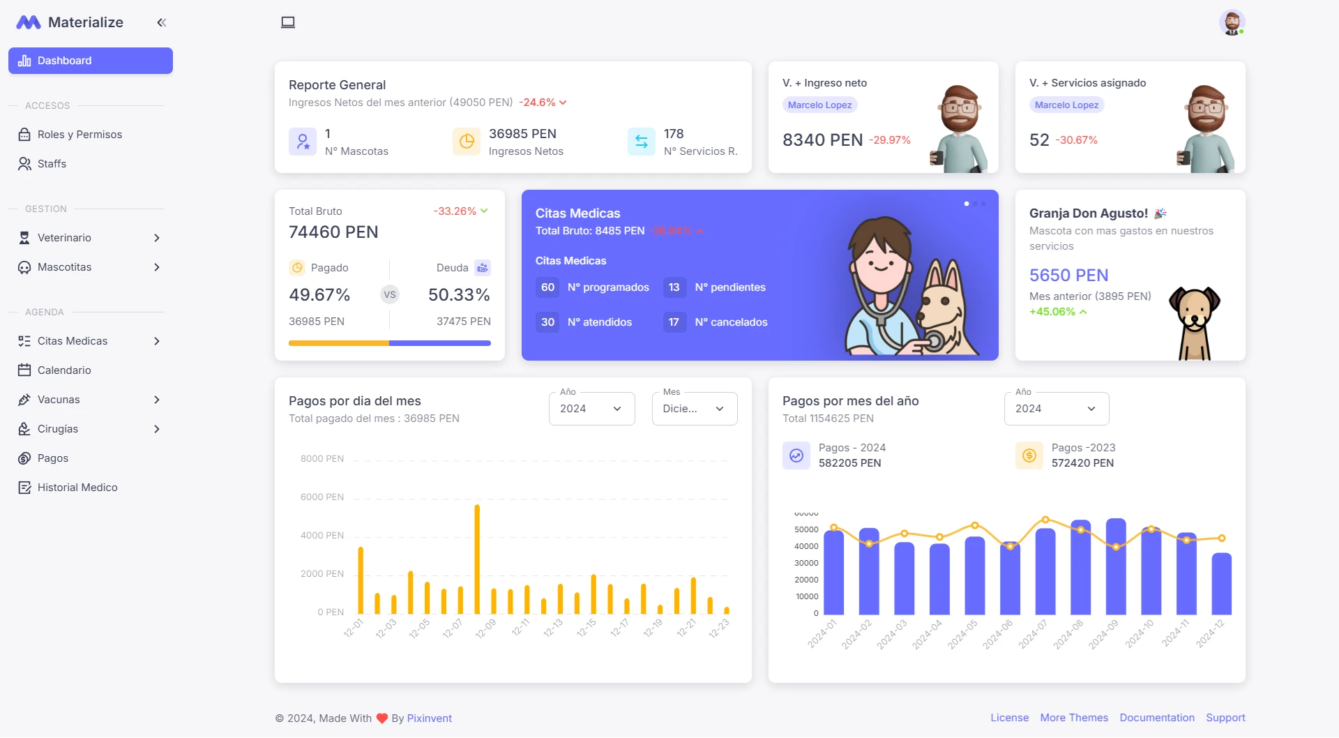 Crea tu sistema de veterinaria con LARAVEL 11 + VUE 3 y AWS
